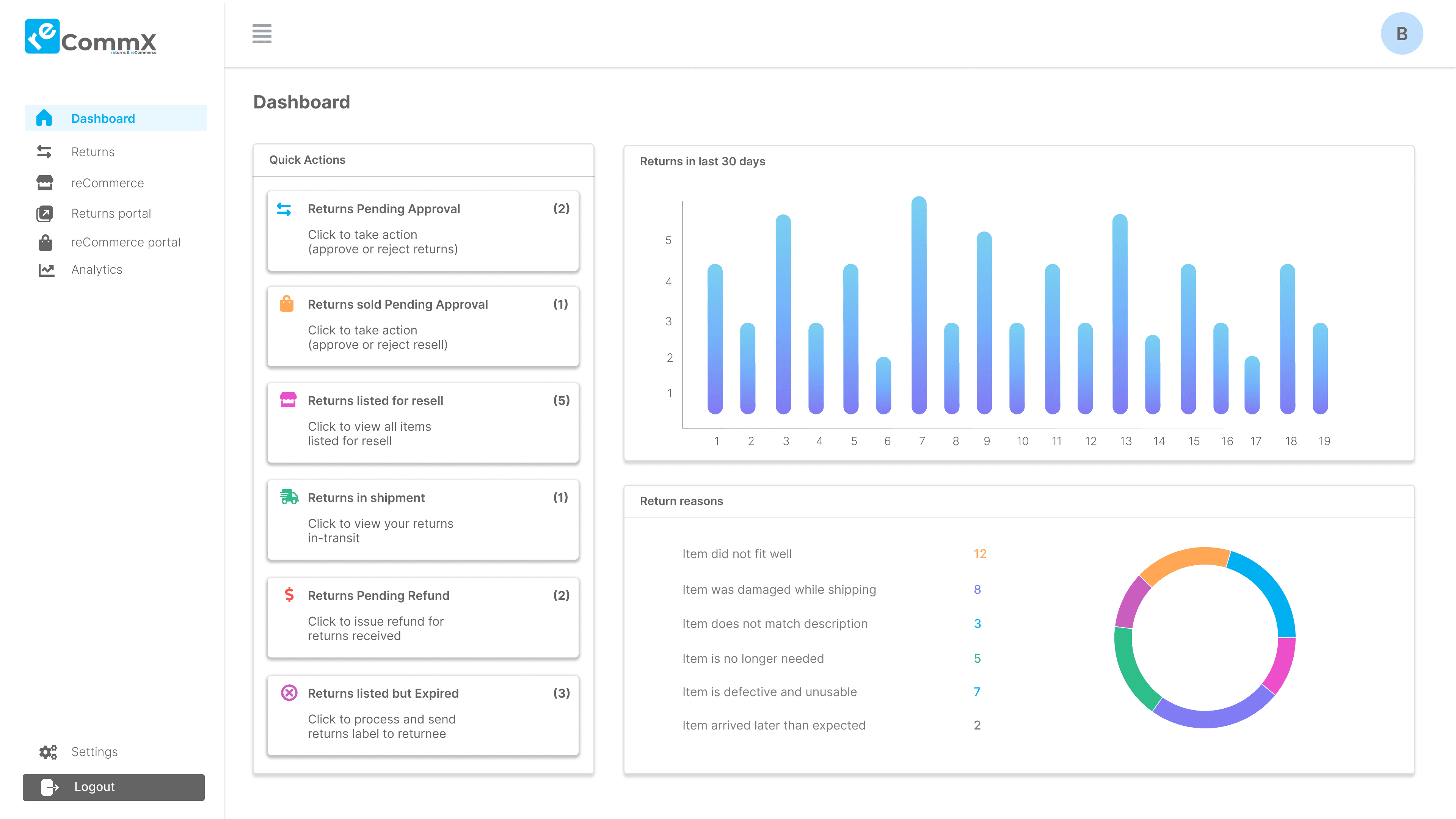 reCommX admin panel